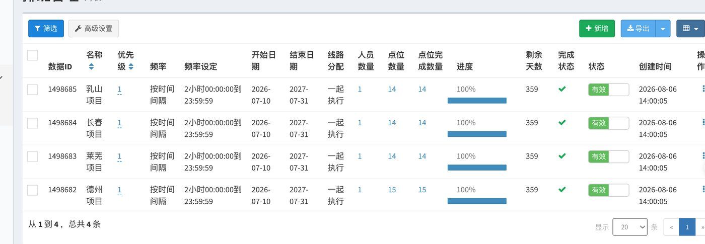 按频率与周期自动派发任务,完成进度实时统计